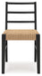 Isanti Dining Room Side Chair (2/CN)