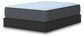 Destin Cove Plush California King Mattress
