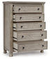 Harrastone Five Drawer Chest